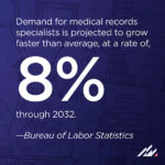 Demand for medical records specialists is projected to grow faster than average.