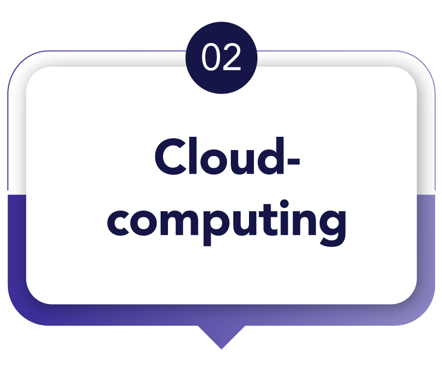 POH_Cloud-computing