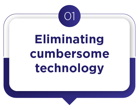 Eliminating cumbersome technology: Step 1 to strengthen your organization’s productivity practices