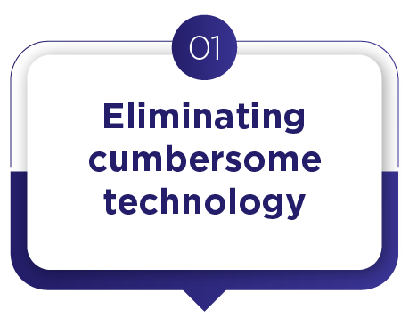 Eliminating cumbersome technology: Step 1 to strengthen your organization’s productivity practices