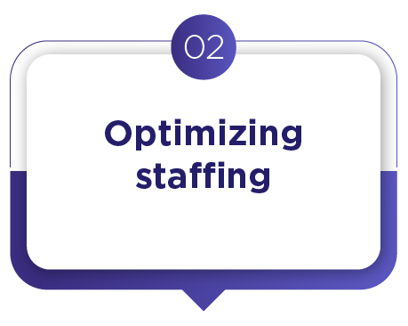 Optimizing staff: Step 2 to strengthen your organization’s productivity practices