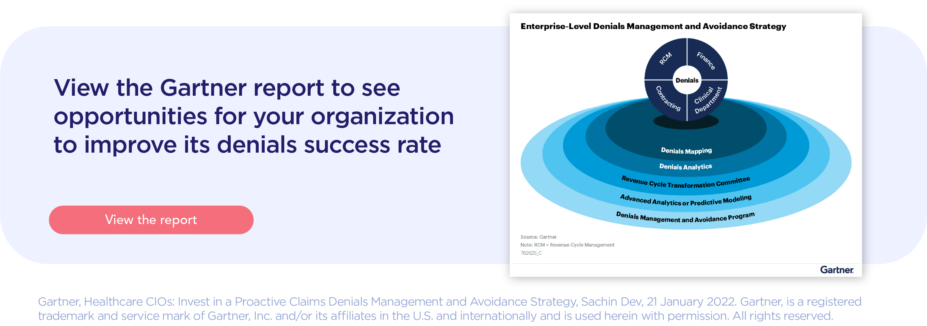 Gartner report model: Enterprise-level denials management and avoidance strategy. View the report.
