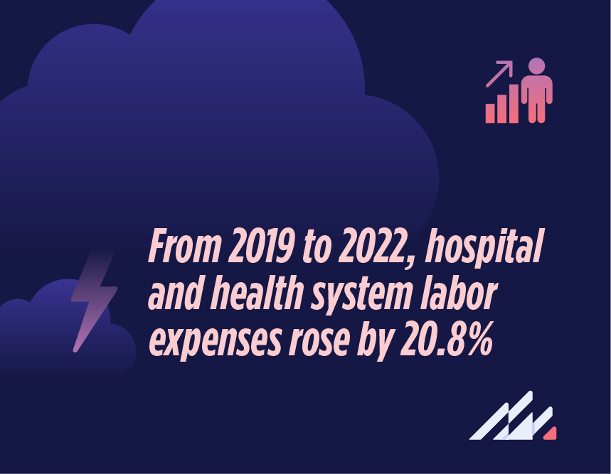 Three market shifts cutting into your organization’s bottom line ... - Factors Drive Increase Unsafe Budget Bottom Line