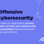 definition of offensive cybersecurity