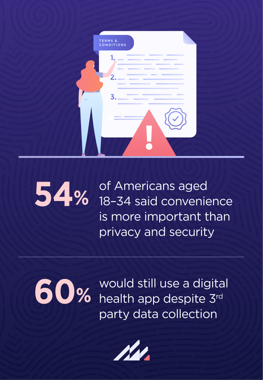 Think Privacy Government Reevaluating how we think about data privacy | Altera Digital Health