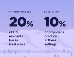 statistic
